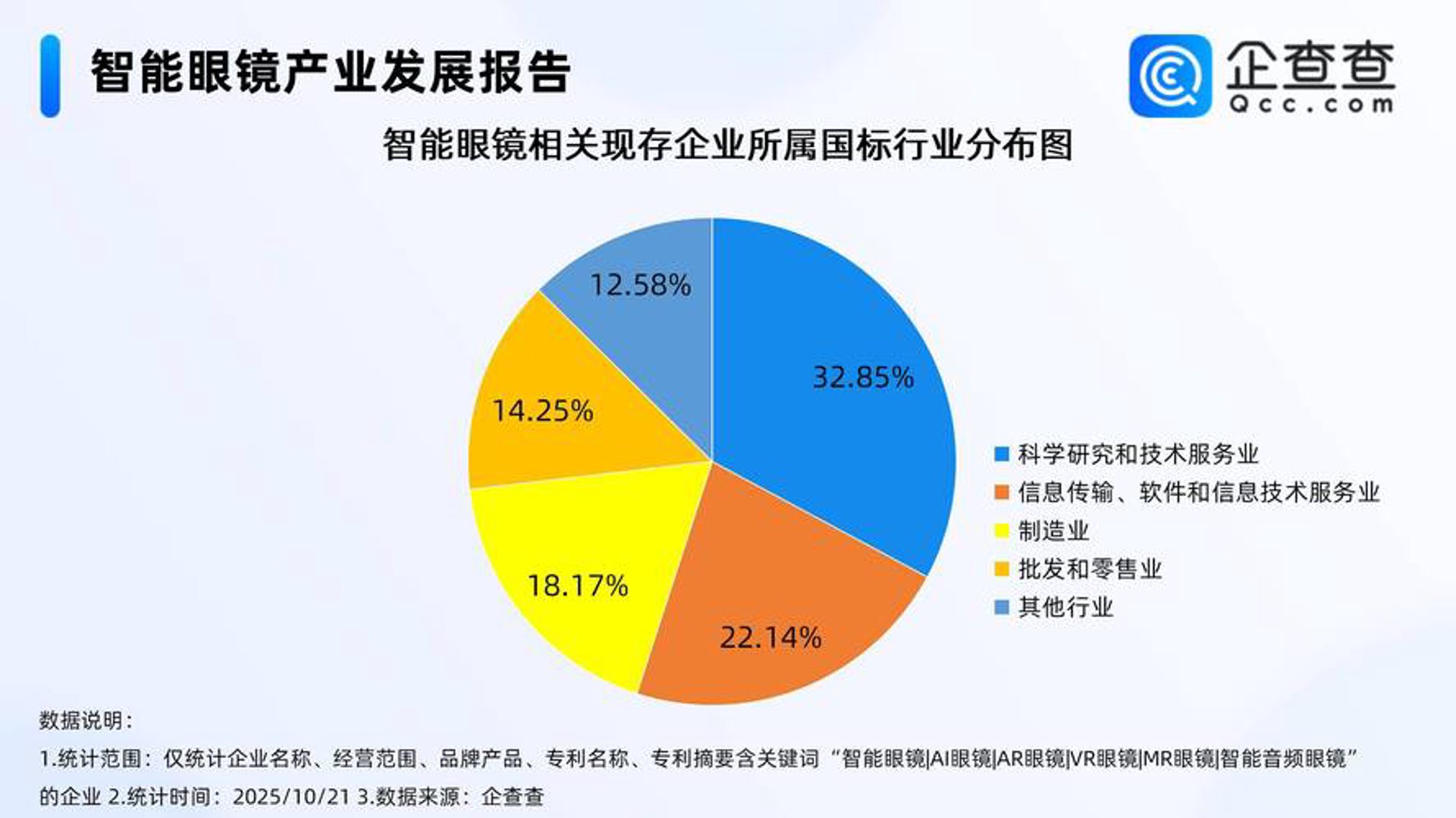 玛蚁微巨网络